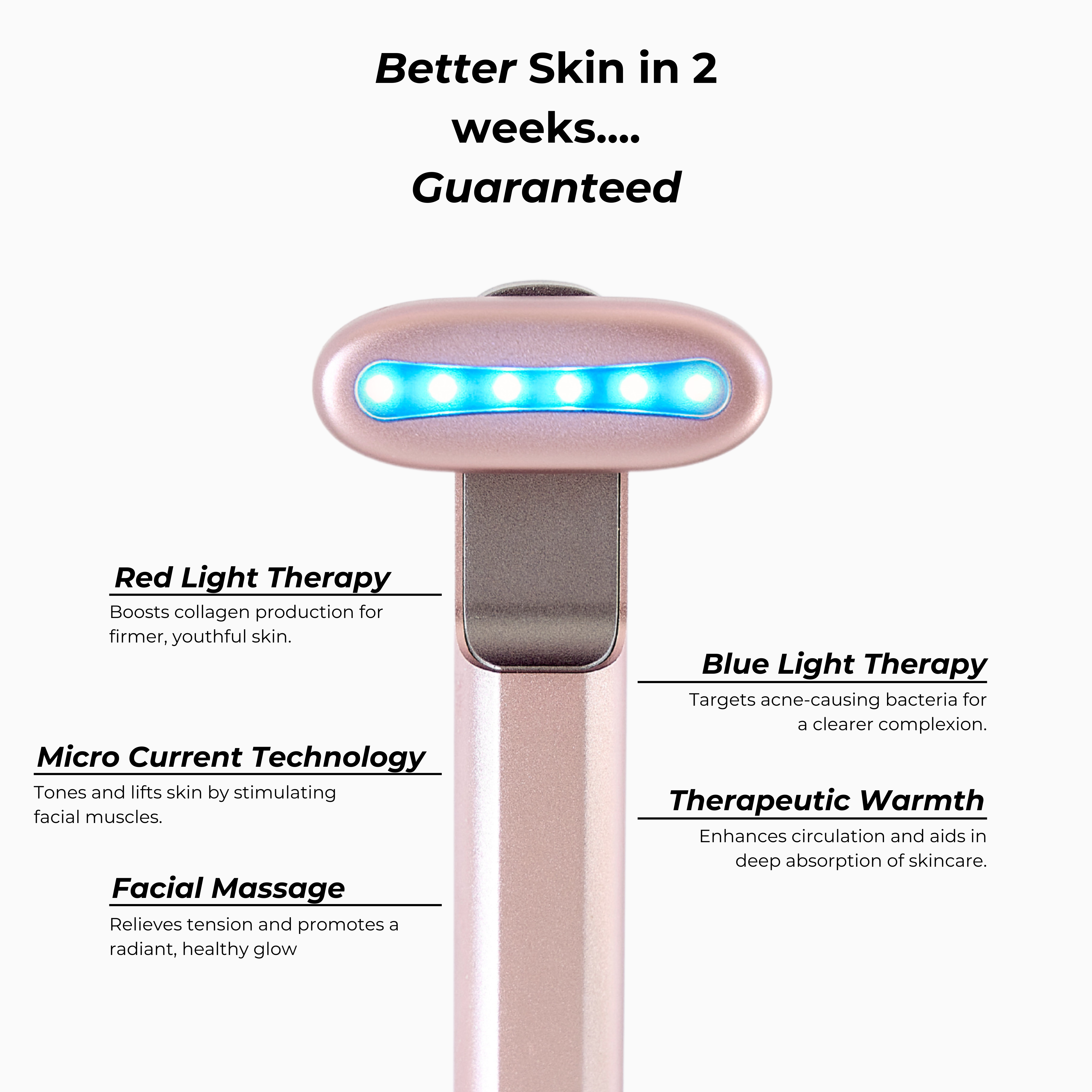 FACIAL ACNE TRANSFORMATION KIT.
