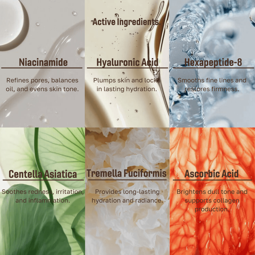 Routine. Peptide MicroPatch