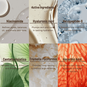 Routine. Peptide MicroPatch