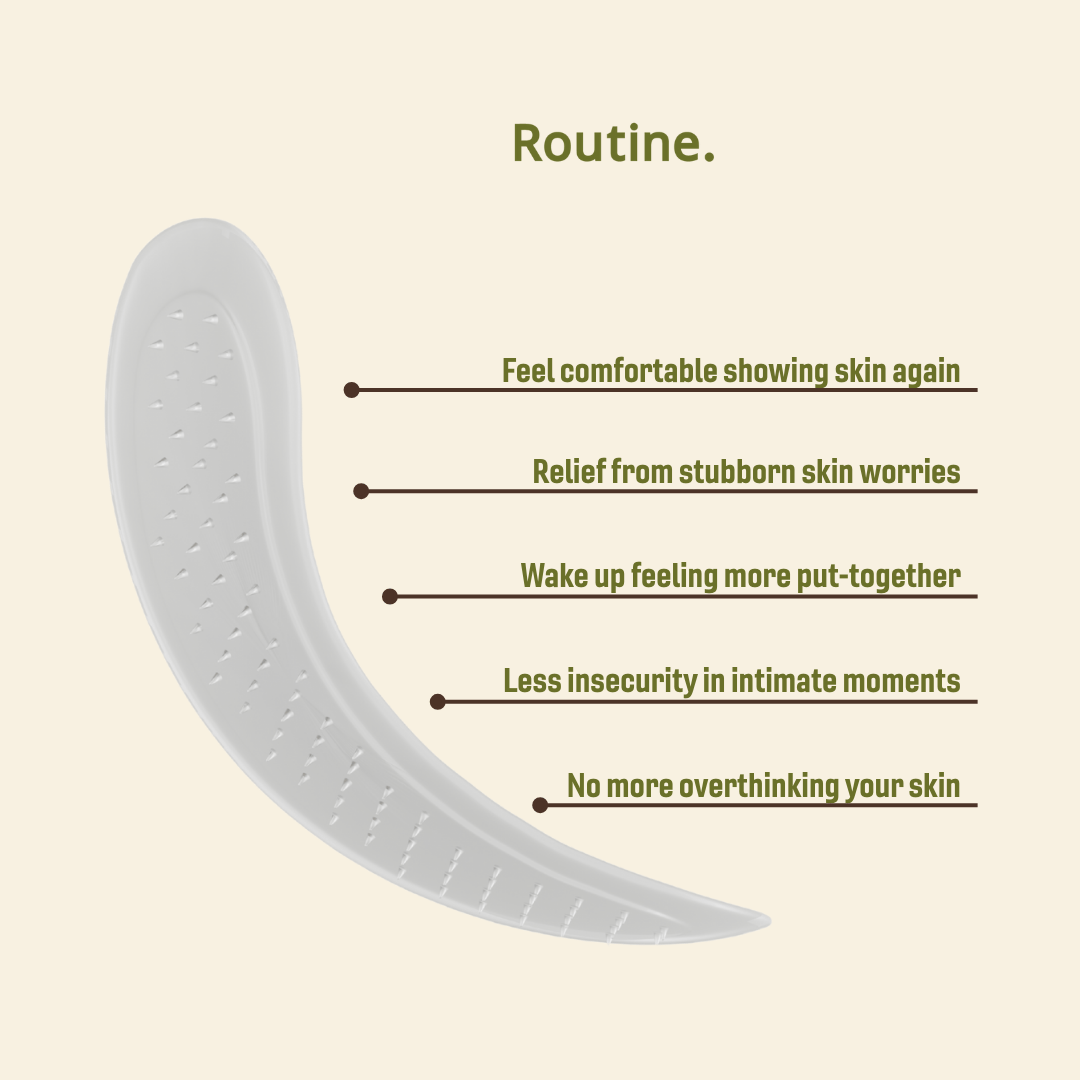 Routine. Peptide MicroPatch